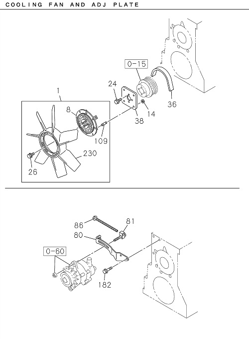 Partial Engine